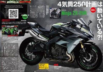 川崎250cc四缸傳聞 技術創新還是市場炒作？